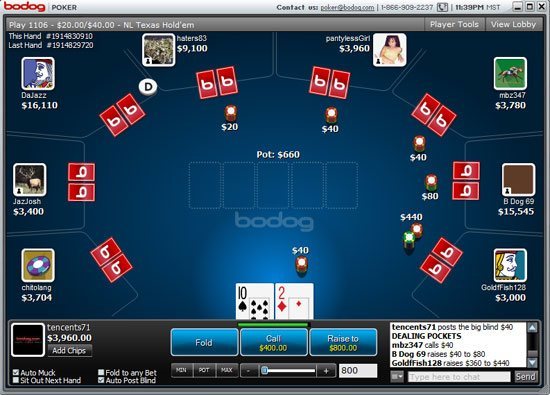 Bodog Poker Points Bodog Poker Points