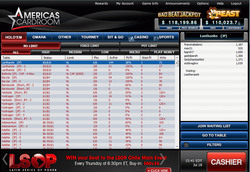 Americas Cardroom Holdem