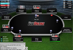 BetOnline Poker Holdem