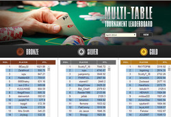 BetOnline Poker on tablet