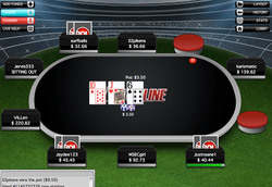 BetOnline Poker room