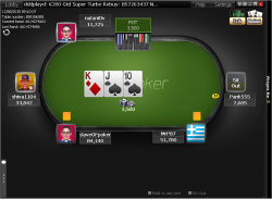 ironpoker tournament